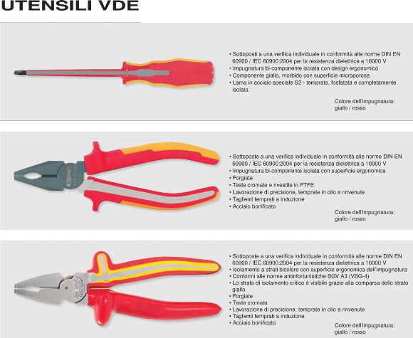 Utensili isolati 1000 V